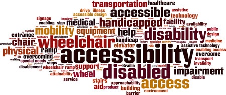 words associated with accessibility in lozenge shape
